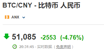 智商检验卡？从当初的GT610M到1050TI再到10系全系显卡？