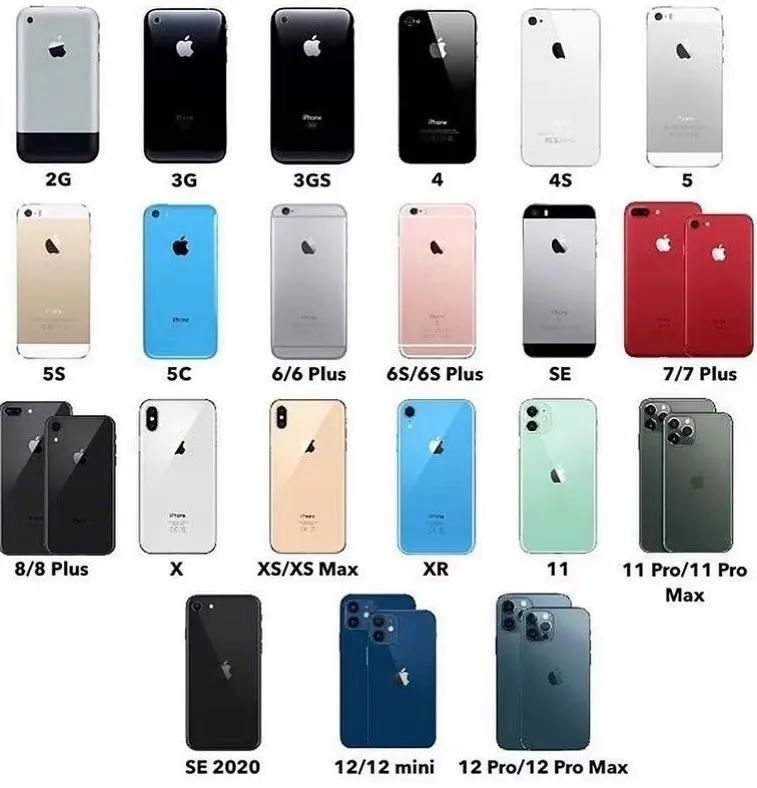 历代iPhone手机的发售日期、售价以及宣传语您都知道吗?