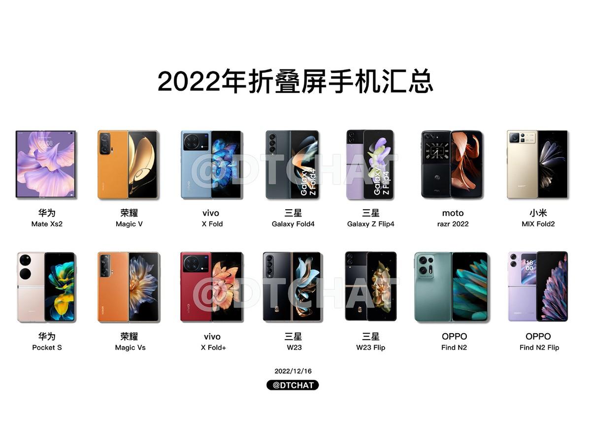 2022年折叠屏手机盘点：这四款是横向折叠屏标杆，谁赞成谁反对？