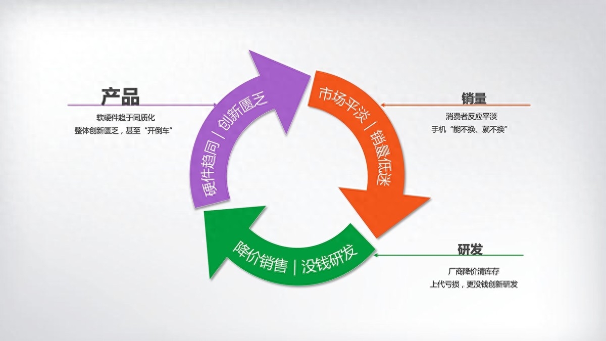 moto X30 Pro测评：2亿主摄和骁龙8+处理器，性能影像双巅峰
