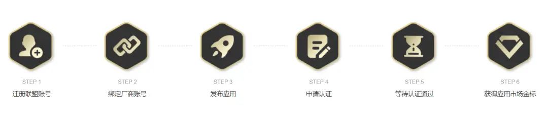 小米应用商店4.39.0版本更新，新增金标认证专区