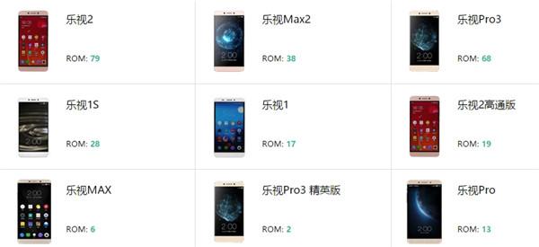 乐视手机ROM乐园刷机包支持-提供MIUI10-原生9.0系统-精品ROOT包