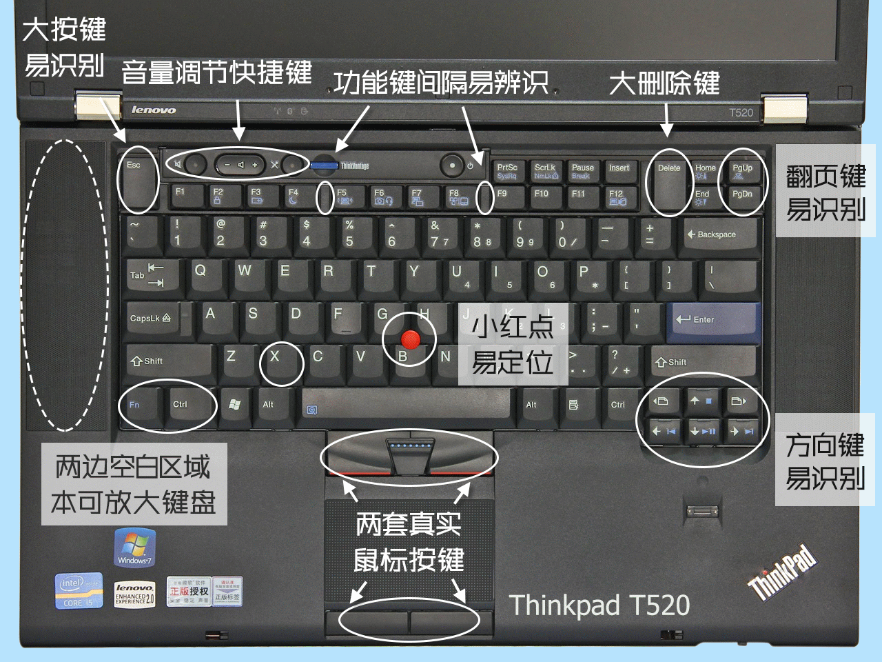 什么是笔记本键盘的真谛！看完这张图我才知道