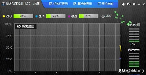 分享两款好用的电脑温度监控小软件,都是单文件绿色版