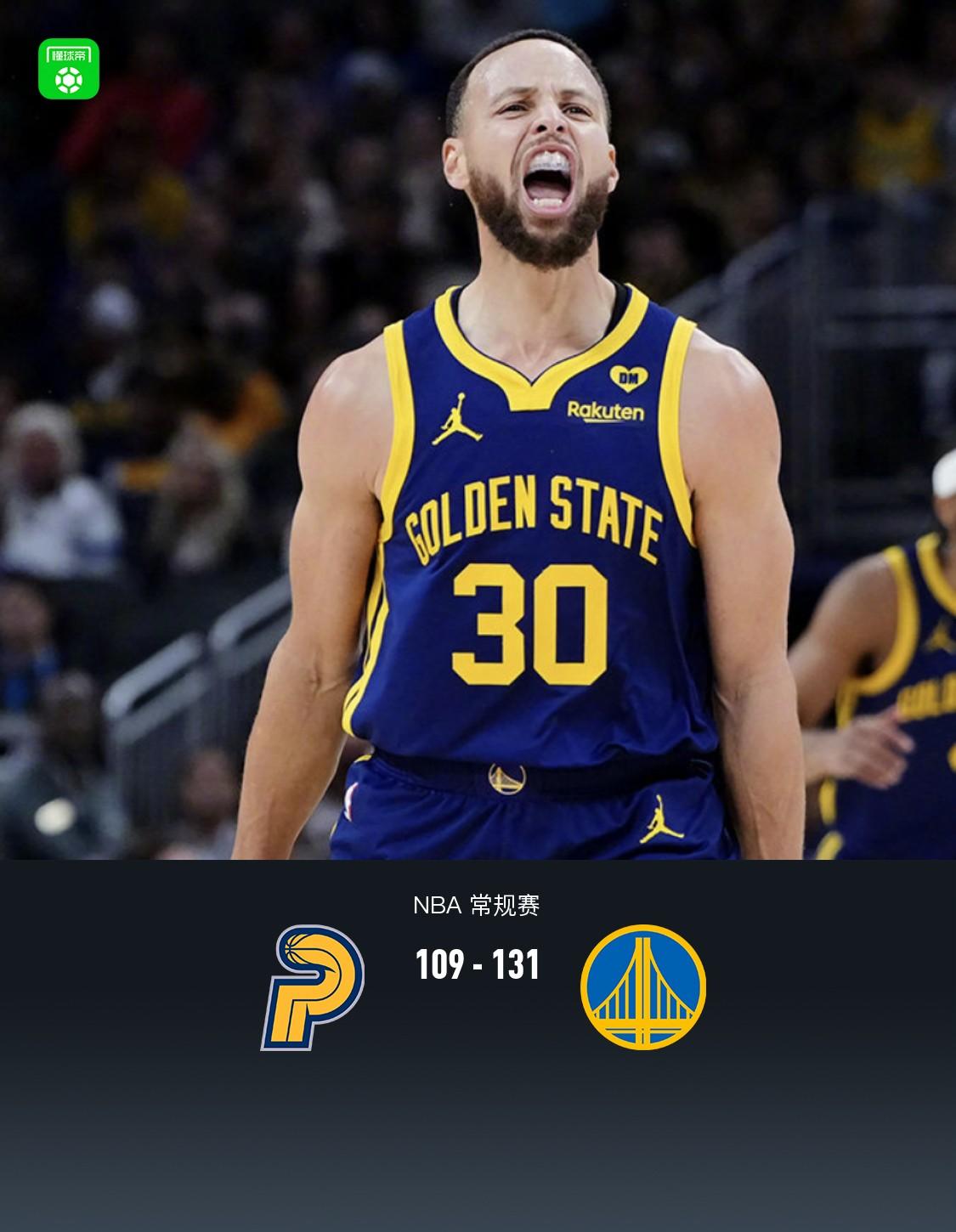 11记三分!NBA勇士131-109大胜步行者,库里狂砍42分