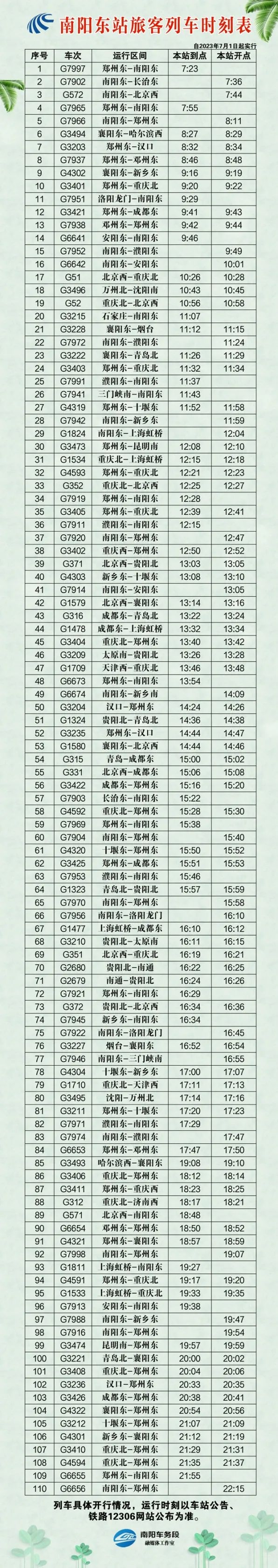南阳2023年第三季度列车时刻表来了