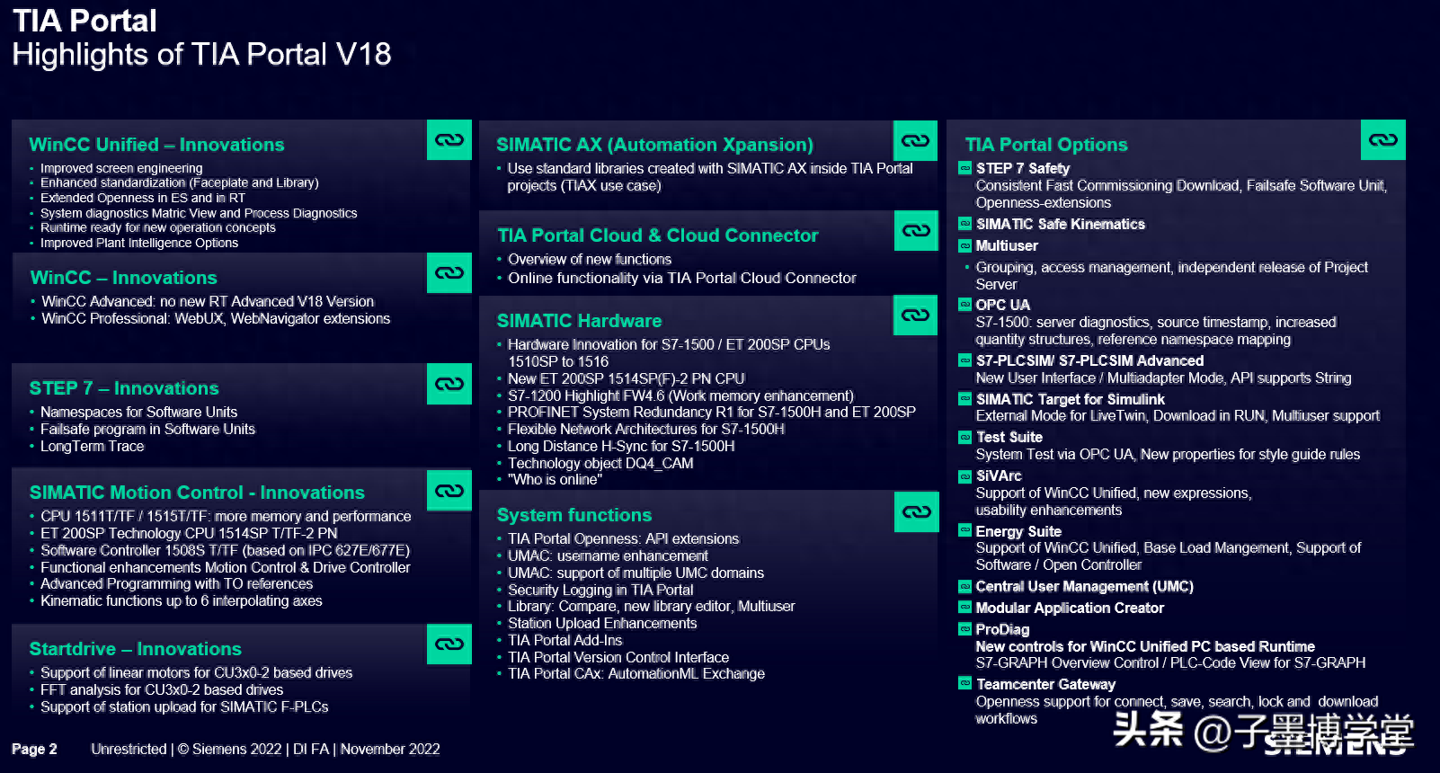 TIA V18正式版发布了,附下载链接
