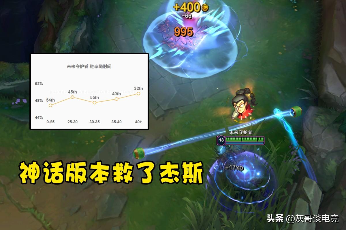 lol适合新手又强势的英雄(lol公认的最强秒人英雄)