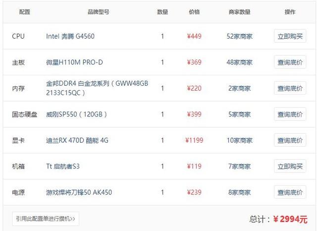攒机配置点评:游戏玩家装机的取和舍