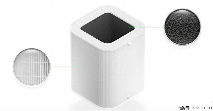 问答：空气净化器能够除甲醛吗？