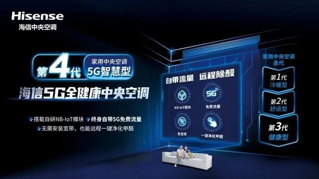智慧好空气，第四代中央空调海信5G全健康体验