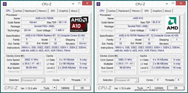 AMD最新款旗舰APU A10-7870K上机实测