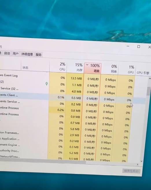菜鸟升级2019款21.5寸iMac硬盘到固态硬盘+升内存+安装双系统教程