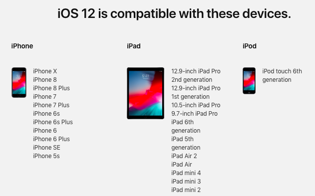 苹果iOS 12正式版体验：似曾相识的新功能，集体致敬安卓