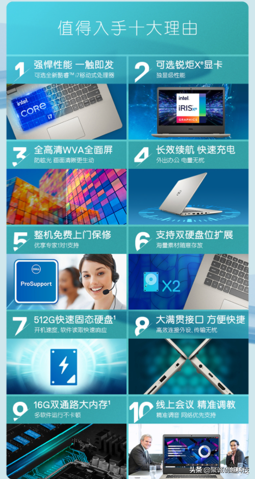 3000多的一线品牌性能办公本？戴尔成就 3400强不强？