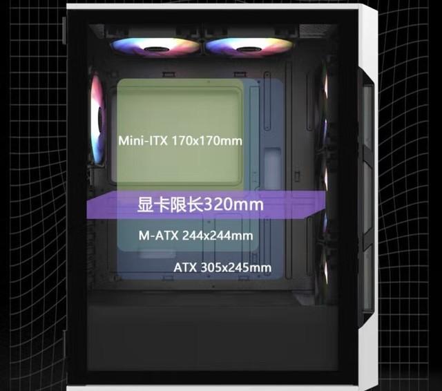 ATX还是ITX？主板尺寸有玄机