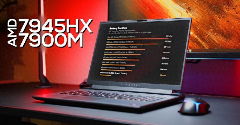 最强AMD笔记本外星人m18实测：Radeon RX 7900M媲美RTX 4080