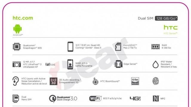 HTC U 11完整规格参数遭泄露 现在就差没见到脸了