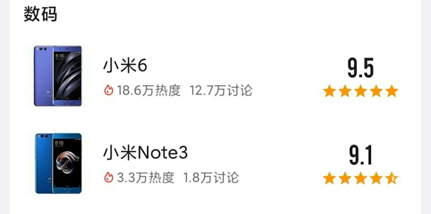 屏幕Plus,性能SE——小米note3(和米6对比)