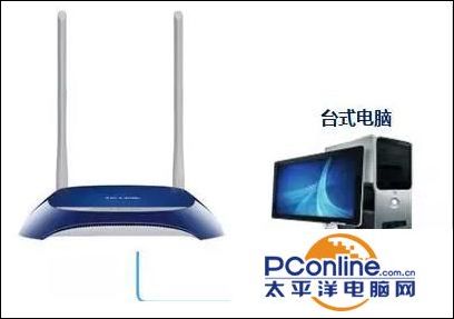 怎样设置tplink路由器的AP模式