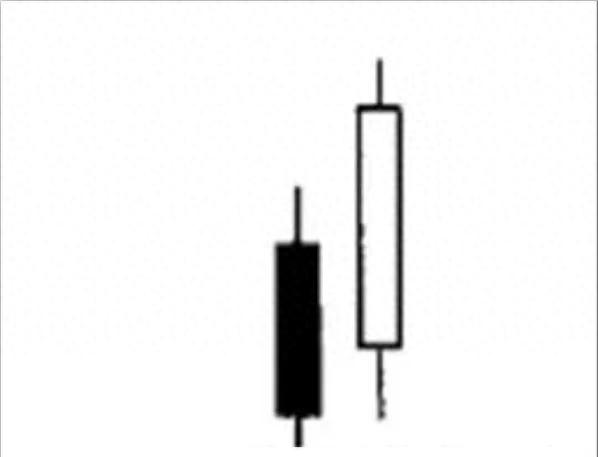 旭日东升是什么意思?它有什么特征和含义?