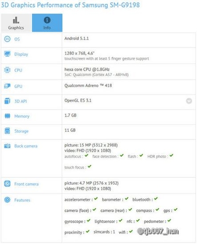 三星S6 Mini疑曝光 配骁龙808处理器
