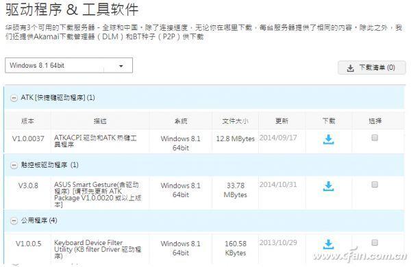 笔记本快捷键那些事