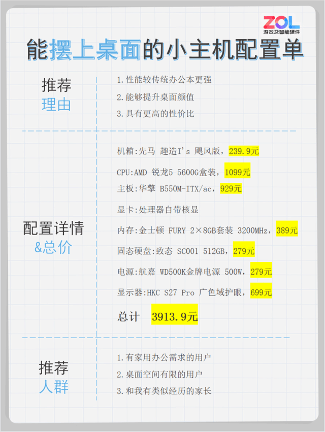 能摆上桌面的小主机配置单