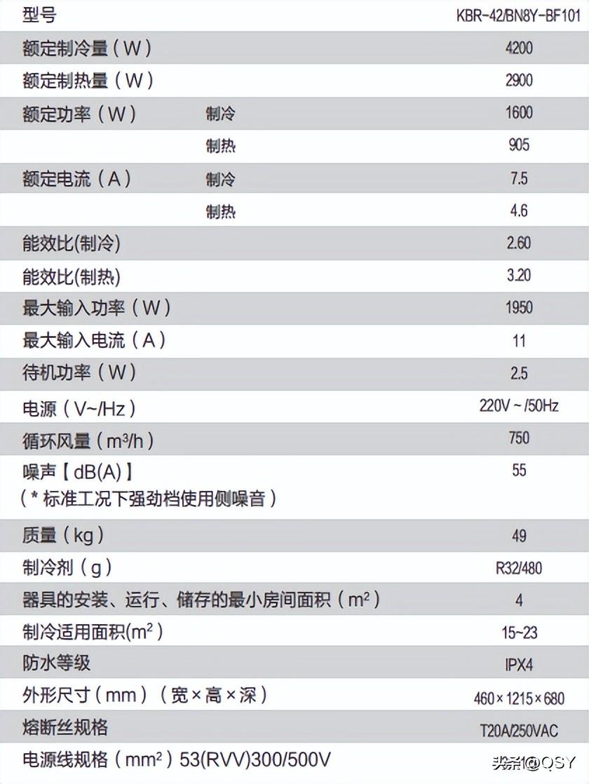 空调说明书 美的板房专用移动空调 适合工地 仓库 户外 出租每天300元