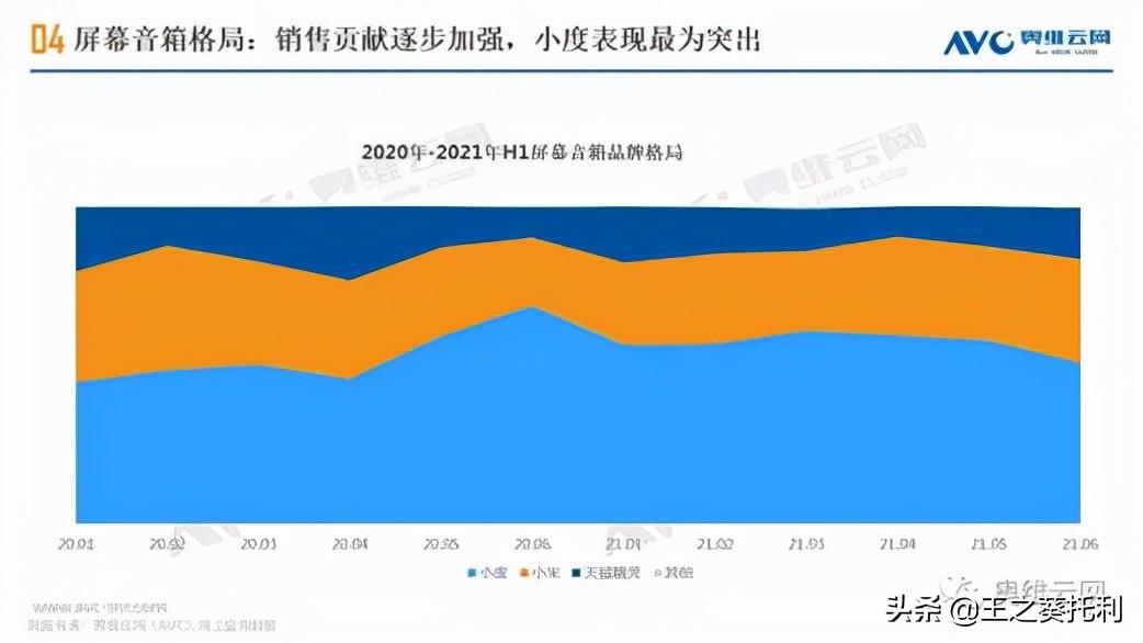 如何看待小度智能巨屏电视 V86，小度智能屏电视V86值得入手吗？
