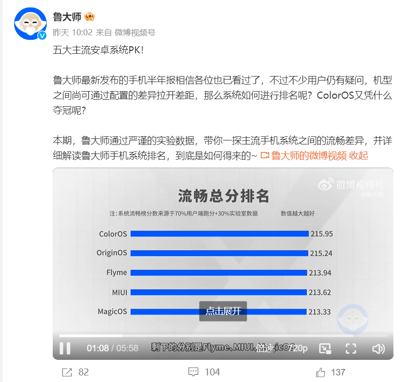 ColorOS凭何连续多年霸榜最流畅UI？五大主流安卓系统PK揭开谜底
