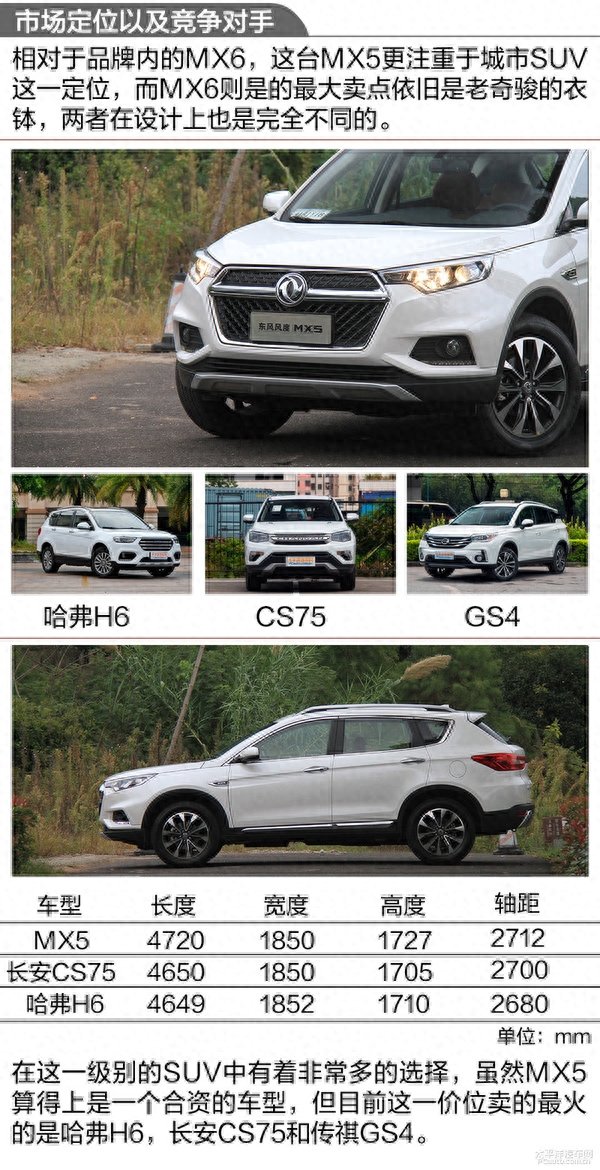 务实的选择!试驾:东风风度MX5