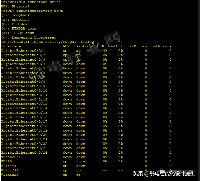 华为交换机配置与交换机查询命令,非常实用