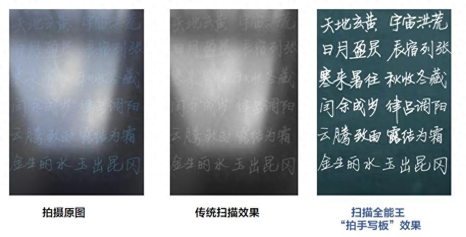 手写板也能被拍出印刷效果！扫描全能王“拍手写板”功能全新上线