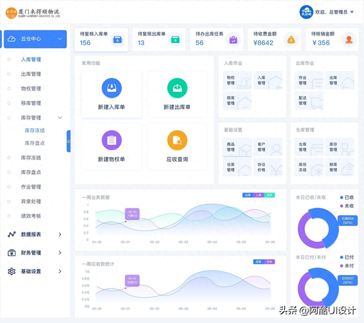 仓库管理系统（WMS）——提升仓库运转效率必备