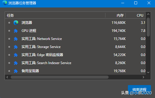 2022 年的 Windows 电脑上 8GB 内存够用吗？