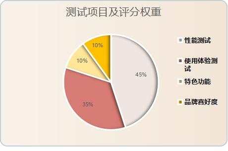 笔记本电脑如何选？这5款中国品牌笔记本电脑不逊于国外品牌