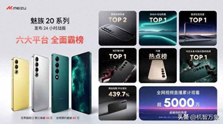 魅族20系列两款机型高清图赏 一图看懂三款机型全部差异