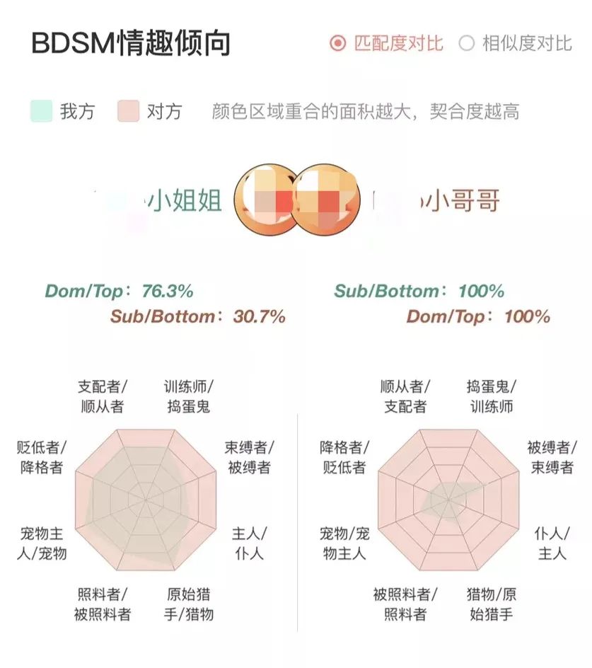 我做个测试，咋就裸聊了？江苏一男子裸聊被骗14万元
