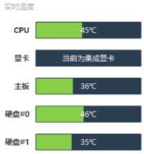 IT之家网友分享笔记本电脑强冷软件IdeaFan