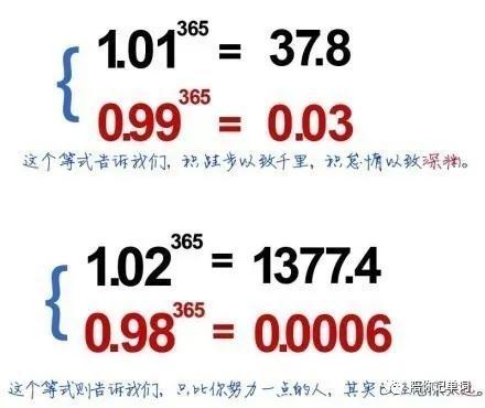 三十秒轻松记忆action与fraction