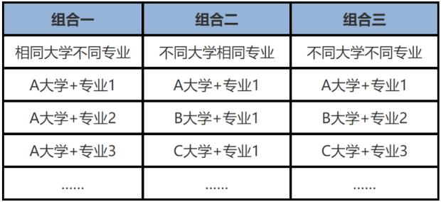 ie9改极速模式设置方法（ie8升级ie9）