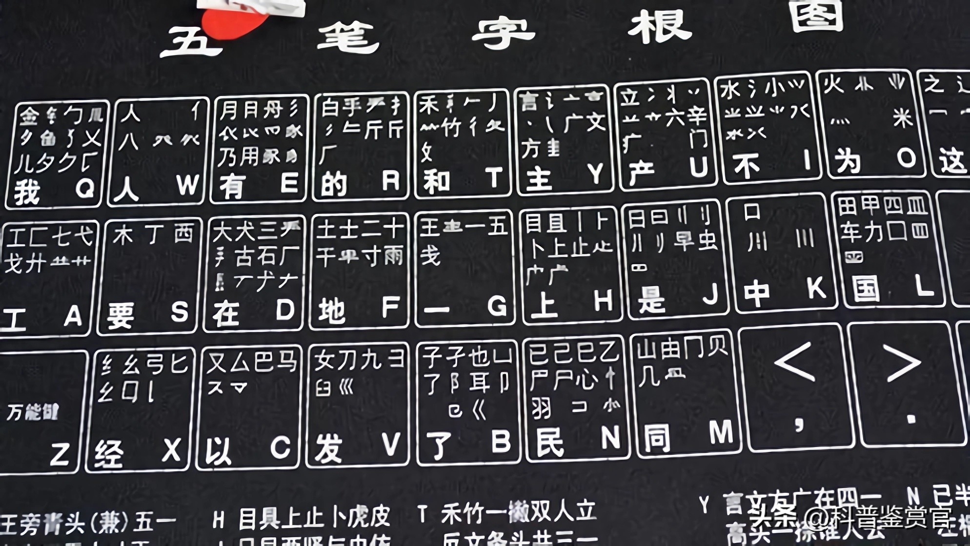 为什么用了五笔输入法的人,就不想再用拼音?这些好处实在太香!