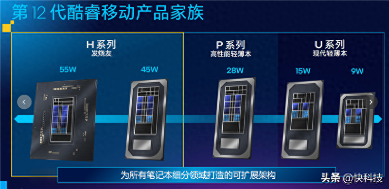 上下通吃的12代i5！神舟战神Z7-DA5NS评测：4999元就能买独显