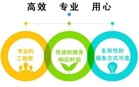 格力空调售后服务(全国统一)维修热线24小时维修服务热线电话:400