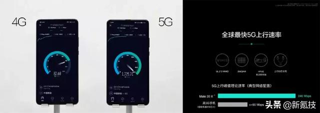 兆（MB）是什么单位（兆的换算）
