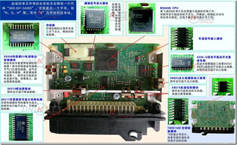技术分享：汽车电脑板维修注意事项
