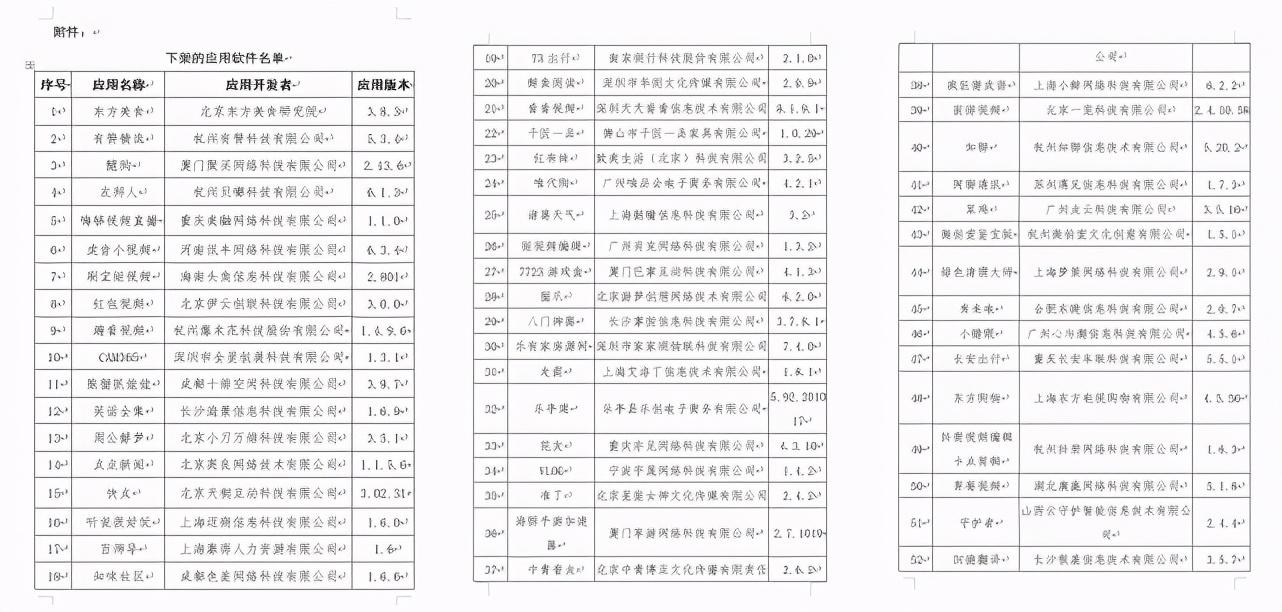 这60款APP千万别用,工信部已明令下架