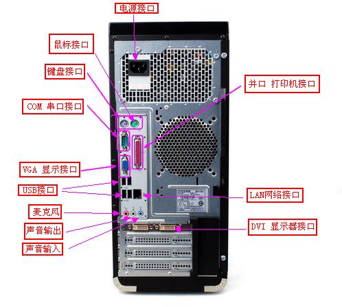 双孔耳机怎么插笔记本（手机耳机千万别给电脑用）