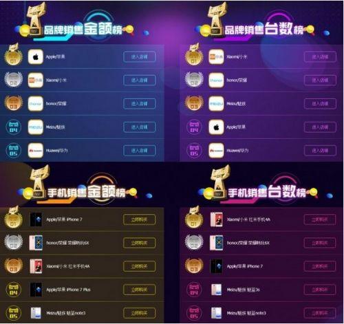 599元超高性价比！红米5A评测：8天超长续航